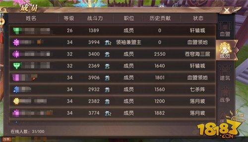 轩辕传奇手游血盟系统介绍 带上你的兄弟战吧！