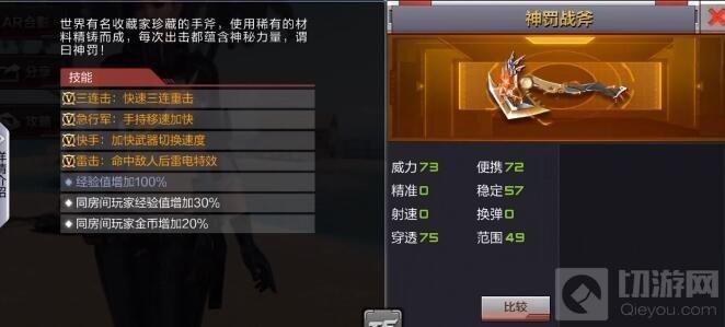 CF手游神罰戰(zhàn)斧怎么得 神罰戰(zhàn)斧獲取途徑分享