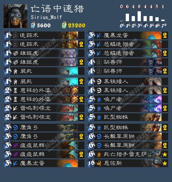 冰封王座猎人新思路 唤尸者亡语中速猎卡组