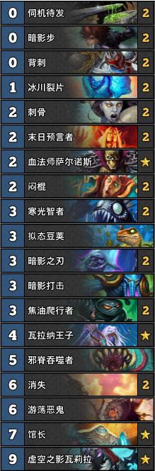 70%勝率 冰封王座新版秋日爆牌賊卡組心得