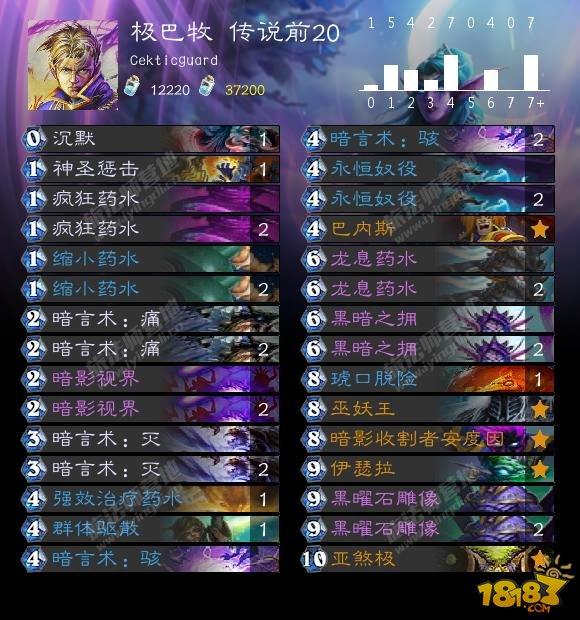 炉石8.28卡组日报:超生德 奇迹贼 极巴牧