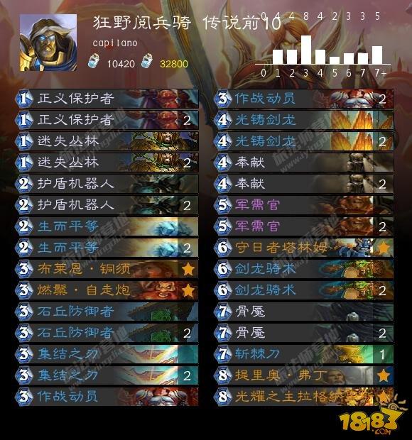炉石8.28卡组日报:超生德 奇迹贼 极巴牧