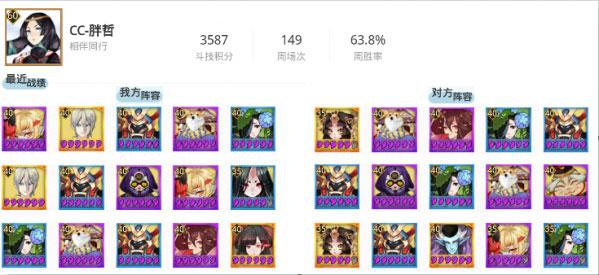 阴阳师集结为崽而战高分应援阵容TOP5
