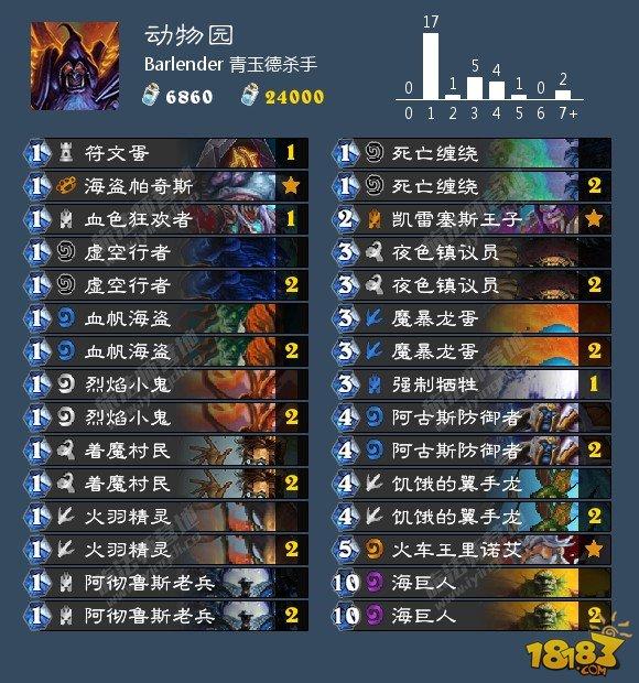 炉石9月3日卡组日报：DK术 动物园 快攻德