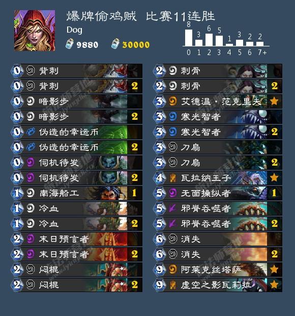 炉石9月4日卡组日报：爆牌偷鸡贼 宇宙牧