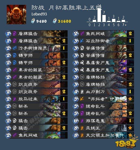 炉石9月4日卡组日报：爆牌偷鸡贼 宇宙牧