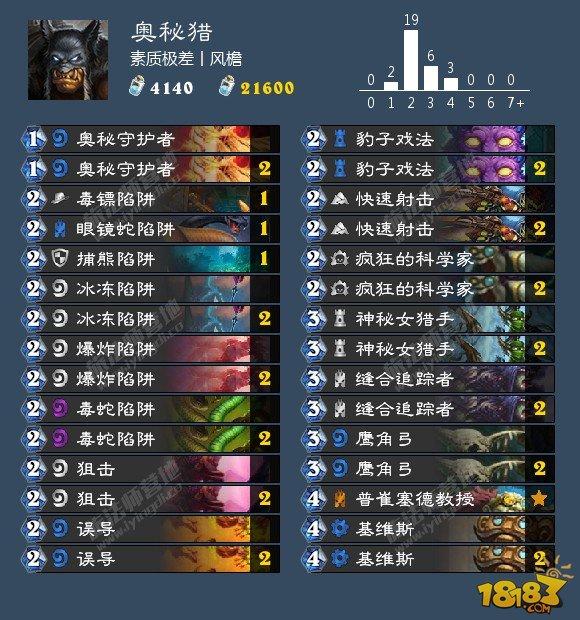 狂野卡组 炉石传说平滑流畅的DK奥秘猎心得