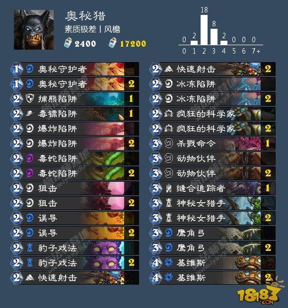 狂野卡组 炉石传说平滑流畅的DK奥秘猎心得