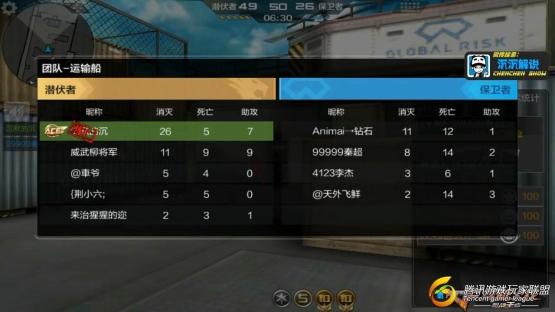 【沉沉记】枪王排位26杀，四个敌人都沉默了_20170903212443