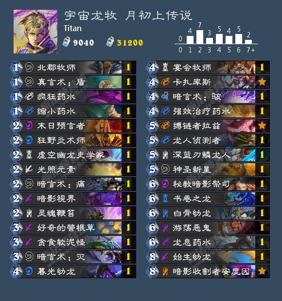 爐石9月6日卡組日報：宇宙龍牧 超生藍(lán)龍德
