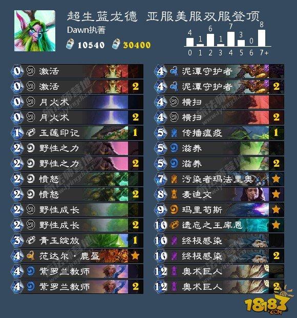 爐石9月6日卡組日報：宇宙龍牧 超生藍(lán)龍德