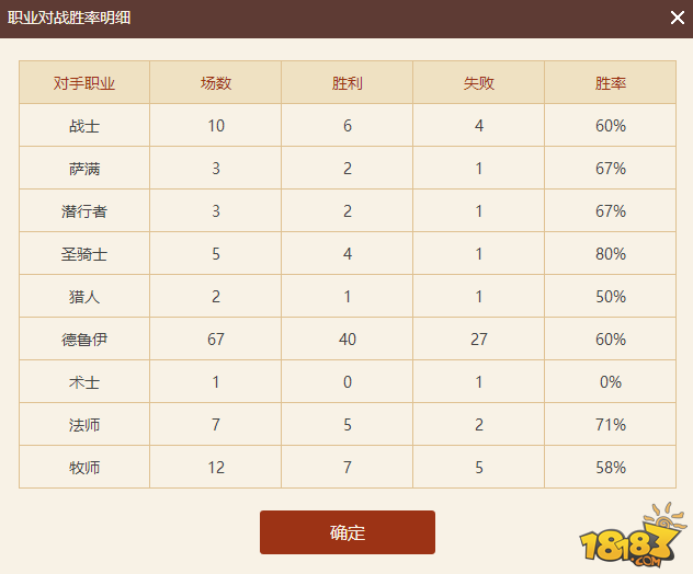 用德為下 抓德為上:一套能打德的控制冰法