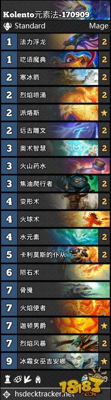 爐石9.10直播卡組合集:登頂魚人騎 中速獵