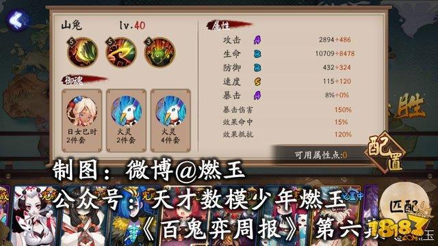 9月15日-17日阴阳师百鬼弈阵容周报第六期