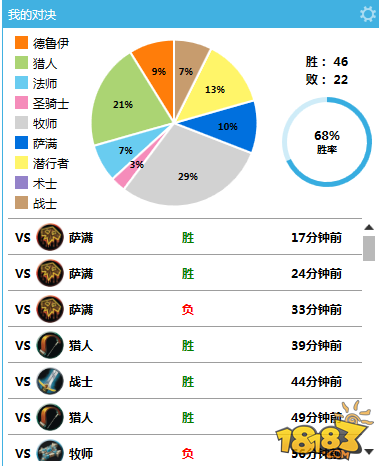 二王子随从贼68%胜率上传说 附卡组心得
