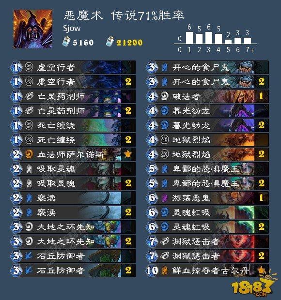 爐石9.25卡組日報(bào)：宇宙環(huán)牧 平民奧秘法