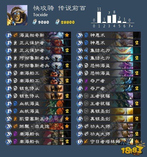 炉石9月23日卡组日报：节奏贼 宇宙恶魔术