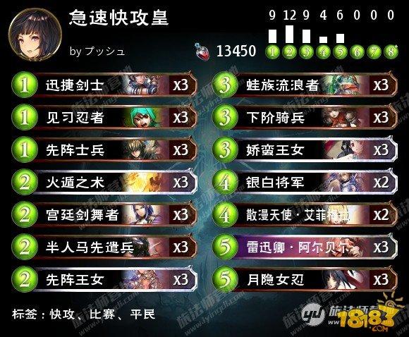就怼脸！影之诗急速快攻皇卡组推荐