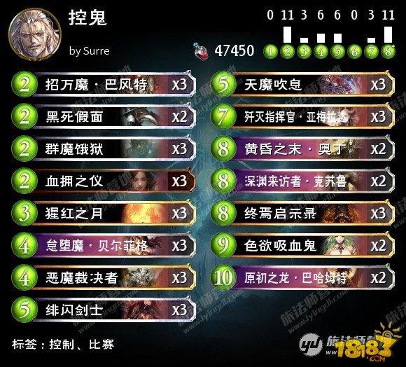 影之詩RAGE夢境奇想Surre奪冠 附冠軍卡組