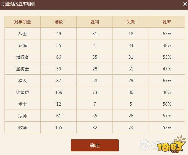 冷門但不弱 爐石傳說(shuō)污手王子騎傳說(shuō)攻略