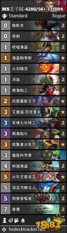 炉石传说MS周报冰封王座第7期 贼牧双雄