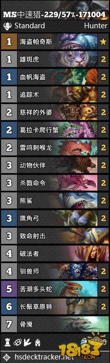 炉石传说MS周报冰封王座第7期 贼牧双雄