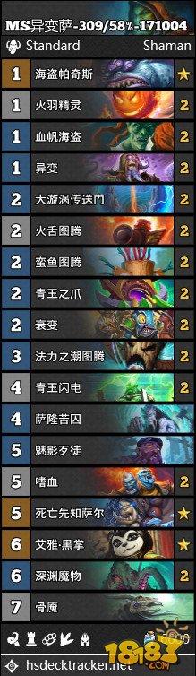 炉石传说MS周报冰封王座第7期 贼牧双雄