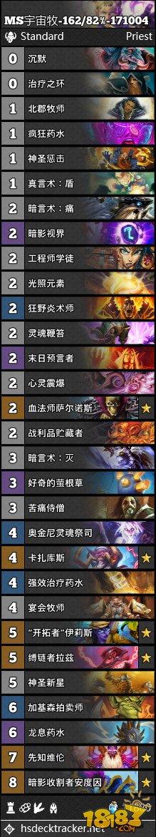 炉石传说MS周报冰封王座第7期 贼牧双雄