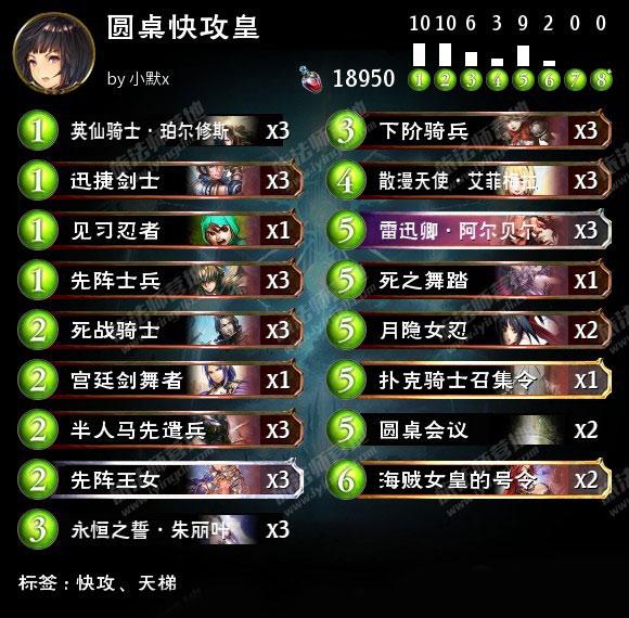 2天上GM 影之诗星神传说新版圆桌快攻皇
