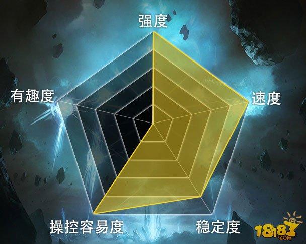 2天上GM 影之诗星神传说新版圆桌快攻皇