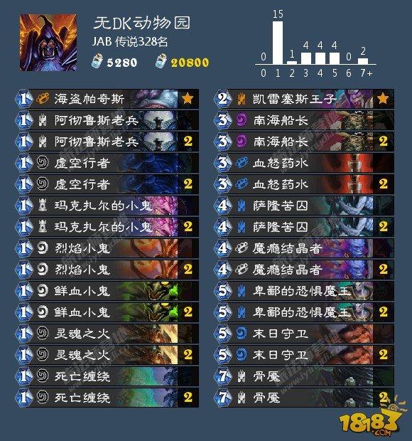 炉石10.19卡组日报：奇迹德 无DK动物园
