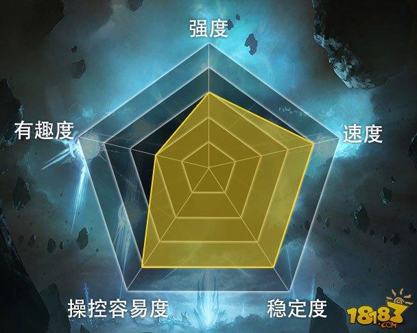影之诗魔羊快攻鬼卡组 对自己不要太残忍