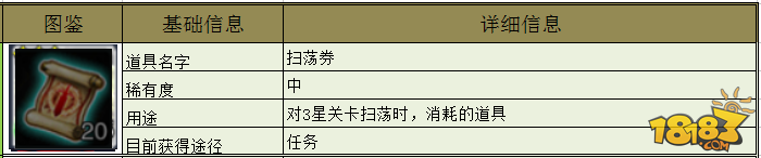 《天空城：浩劫》掃蕩券作用及獲取方式一覽