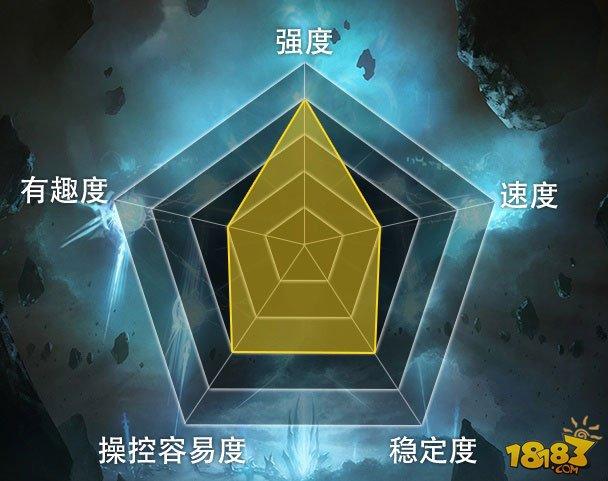 对原初龙75％胜率 影之诗魔仆扭蛋死卡组