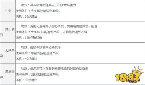 梦幻西游手游魔王寨值不值得培养 魔王寨技能详解
