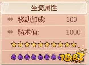 蜀門手游S級(jí)坐騎玉兔攻略 顏值與實(shí)力的結(jié)合