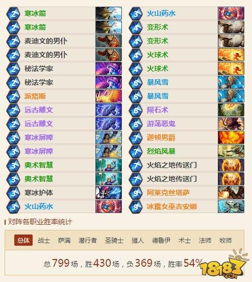炉石九职业娱乐卡组：抄家牧 解天解地法