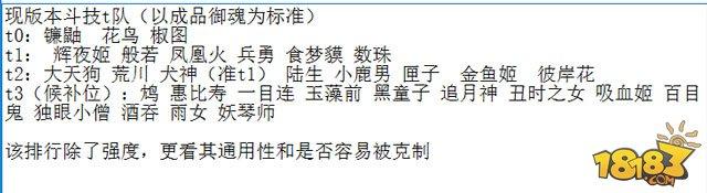 斗技大神心得:關(guān)于式神上分的看法和經(jīng)驗(yàn)