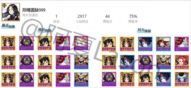 陰陽師斗技登頂?shù)谑迤?各陣容生生相克