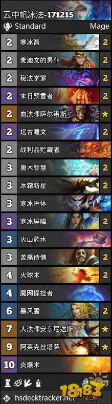 12月15日卡組搬運(yùn)：王子精控龍牧 青玉德