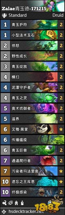 12月15日卡組搬運(yùn)：王子精控龍牧 青玉德