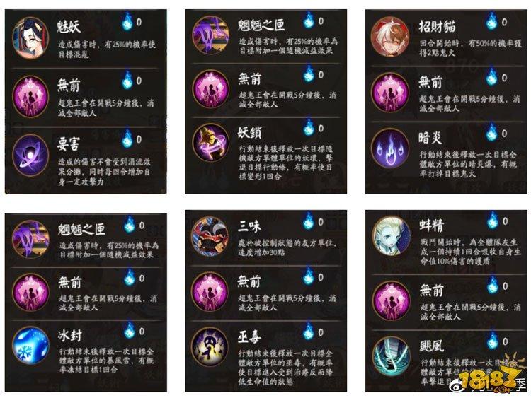 亞日服陰陽師超鬼王活動玩法全方位攻略