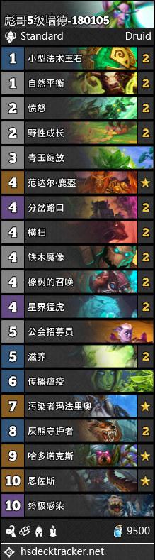 1月5日卡组搬运：异变萨2.0 登顶心火龙牧