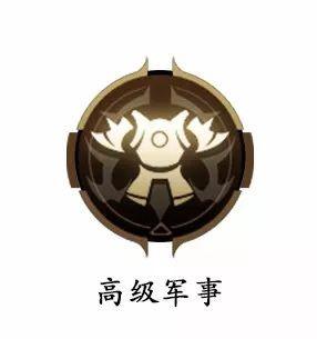乱世王者手游新科技高级军事作用详解