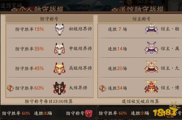 陰陽師道館陣容攻略 獲得道館稱號(hào)的一些心得