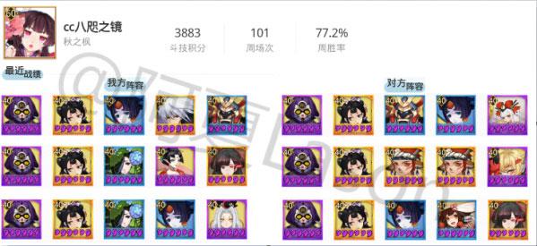 斗技登顶周报第22期:先手控制队的春天