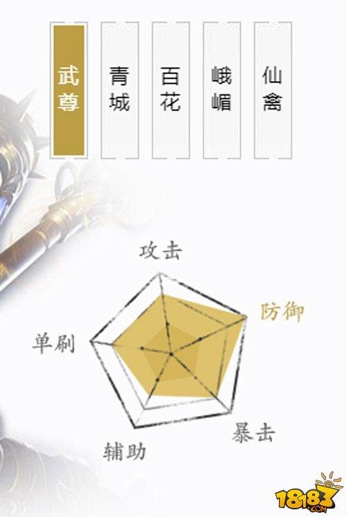 蜀门手游青城武尊哪个好 所向披靡还是独当一面