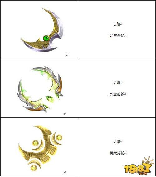 蜀門手游百花月輪怎么用 治療女神的進(jìn)階之旅