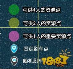 绝地求生全军出击全地图资源点标注
