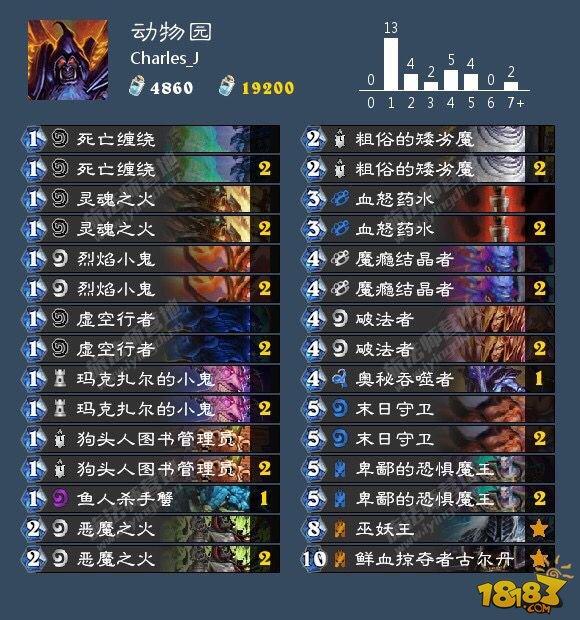 62%胜率动物园 让你术手无策的快攻术士